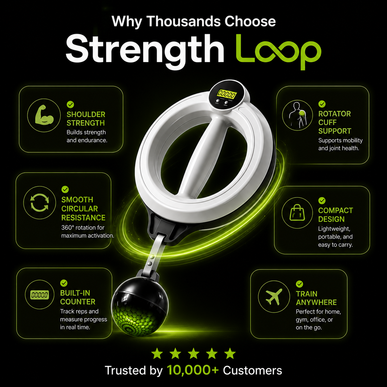 Strength  Loop