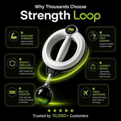 Strength  Loop